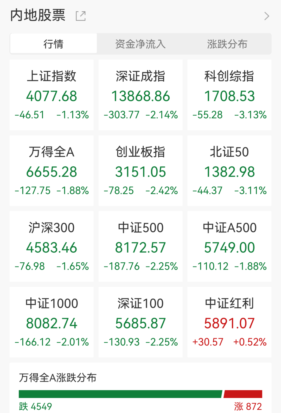 抖音下单平台，免费业务真的靠谱吗？