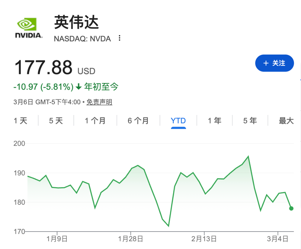 风险提示及免责条款