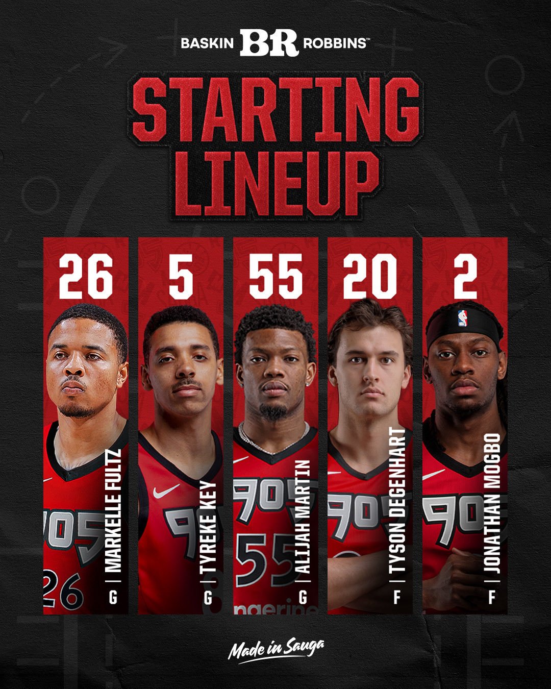 令人唏嘘！27岁前状元富尔茨迎G联盟首秀 7投仅2中贡献4分5助1断