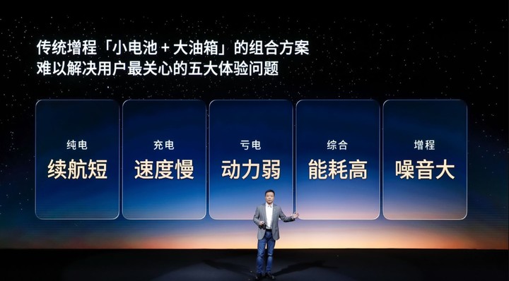 ▲ 小鹏总结的传统增程车型的缺点