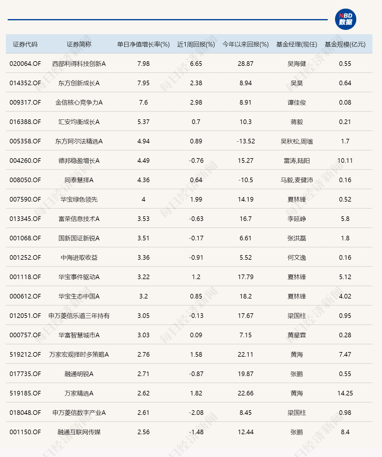 抖音快涨自助下单平台，如何轻松实现视频爆火？