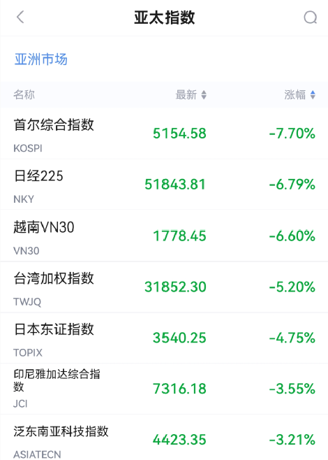 DY24小时自助下单，网站便宜又便捷？揭秘自助购物新体验！