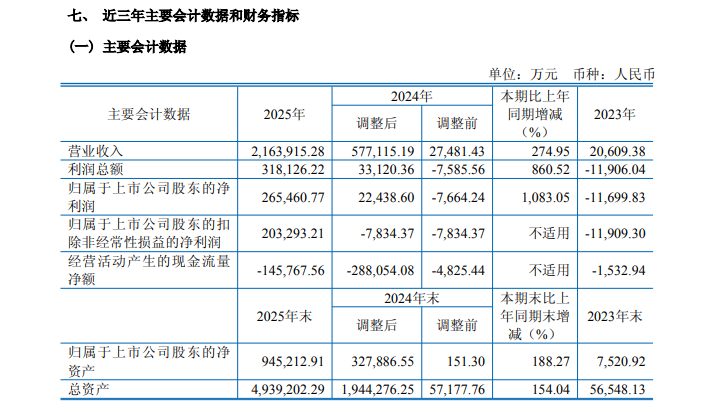 24小时自助下单DY业务，低价下单网站推荐，你选对了吗？