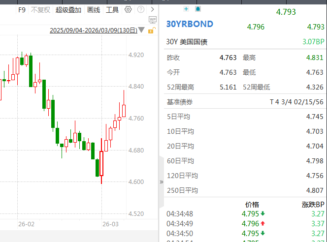 抖音业务免费自助下单，真的那么简单吗？