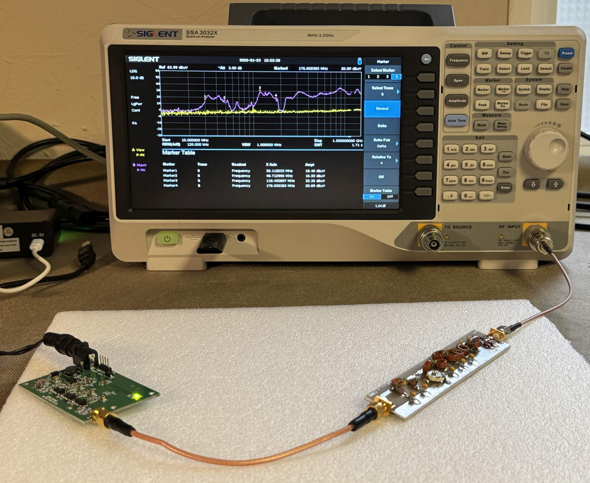 图 5. 用噪声源测试扫描接收机滤波器特性（图片来源：肯尼斯・怀亚特）