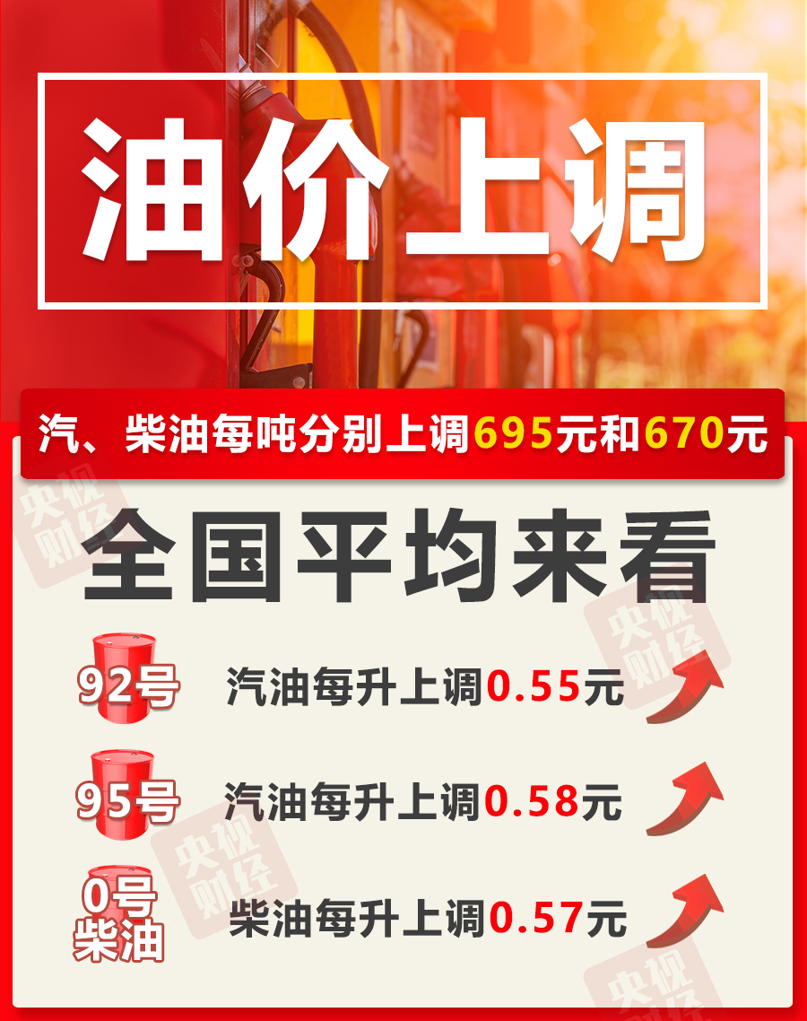 来源：央视新闻、央视财经