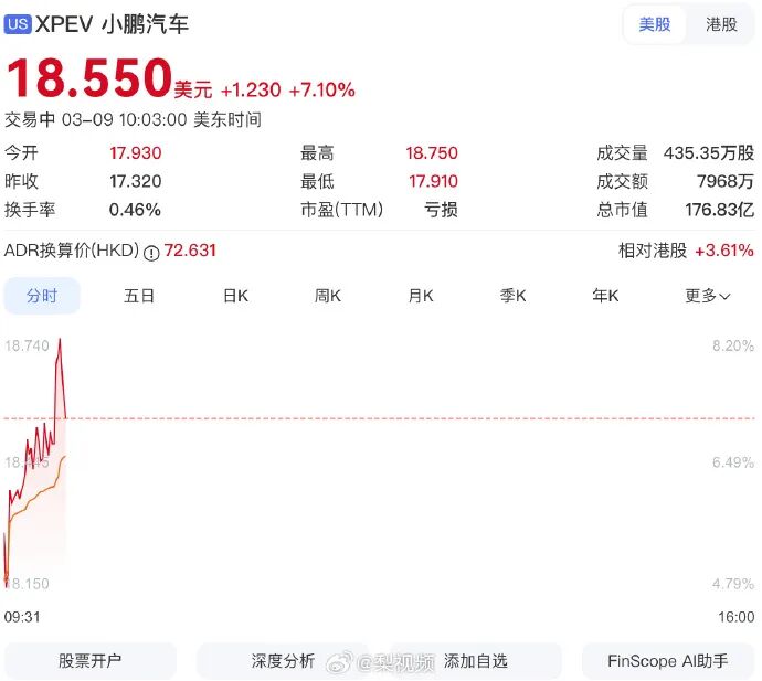 来源：财联社值班编辑：周章云校对：张竹影值班主任：周艳华值班编委：付爱华更多新闻