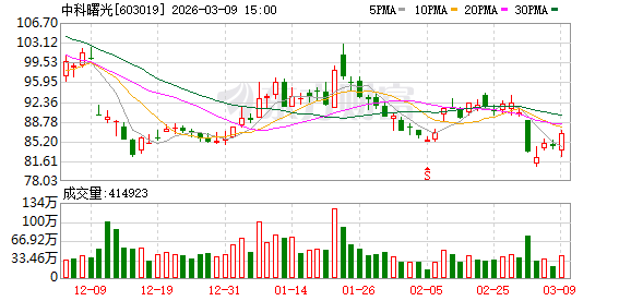 在线涨抖音双击网站，如何快速提升视频热度？
