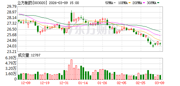 DY平台24小时免费业务网站，真的那么便宜吗？