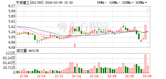 抖音粉丝接单神器，如何轻松提升收入？