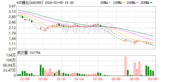 抖音0.1点赞100入口，揭秘高效涨粉秘诀？