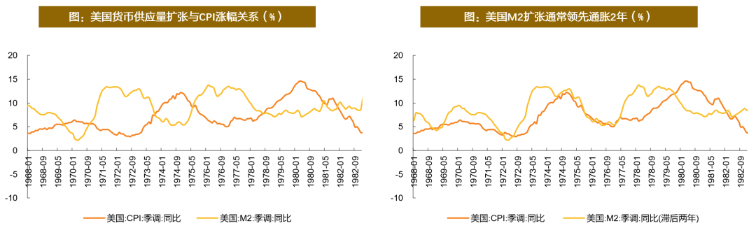 资料来源：iFinD，天风证券研究所