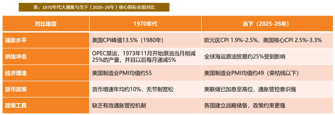 资料来源：iFind，中国知网，中国青年网，人民论坛网，天风证券研究所