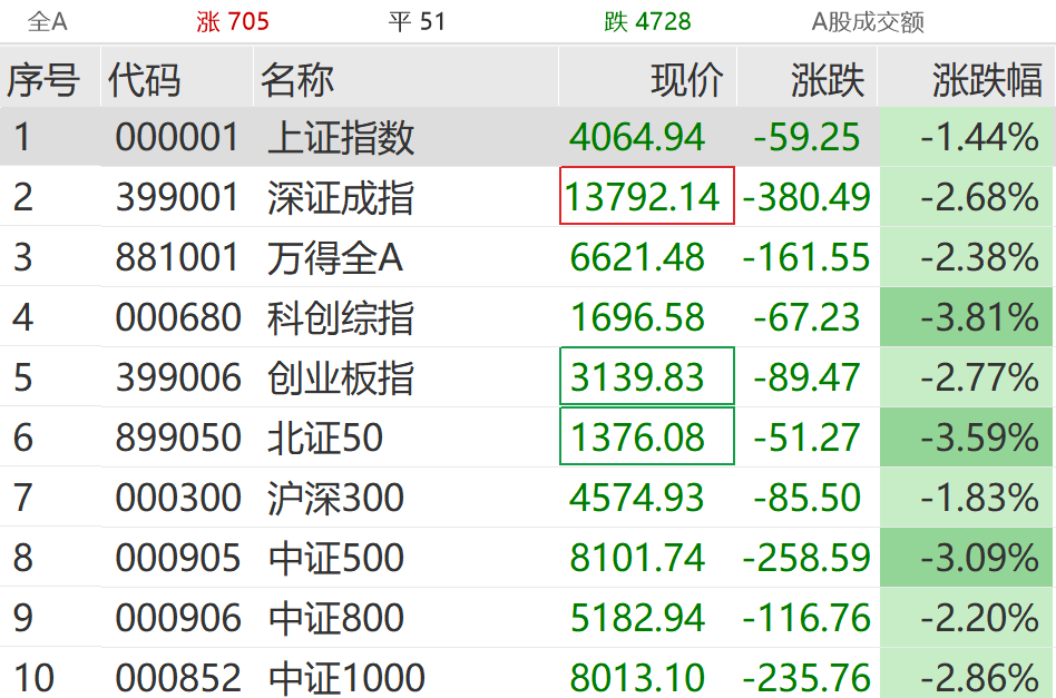 抖音双击业务平台：揭秘高效互动新趋势？