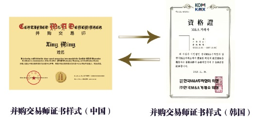 ▲ 两边代清楚场签署文献