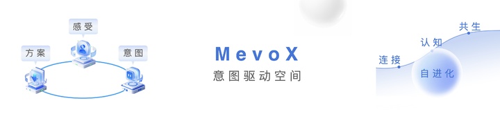 美的发布了家居智能体 MevoX，想让智能家居更懂你
