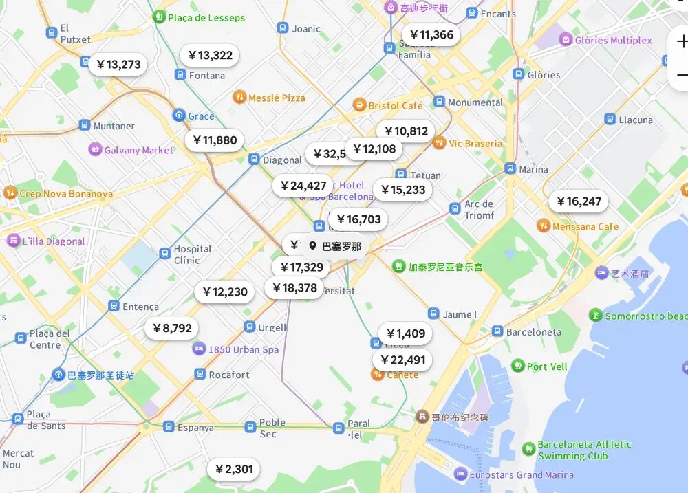 巴塞罗那会议高峰期的酒店价格