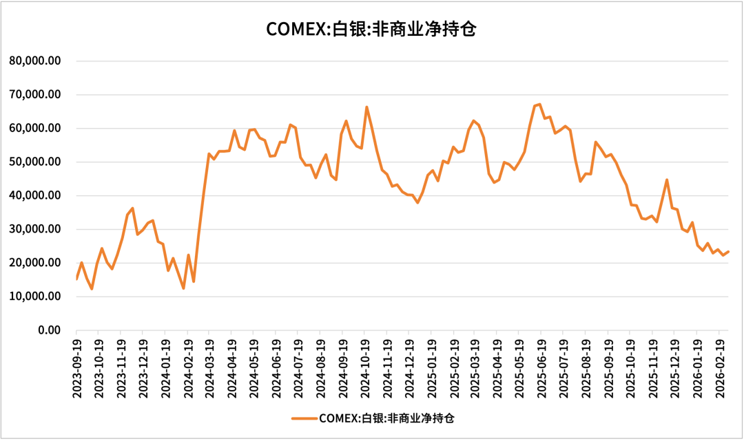 数据来源：同花顺