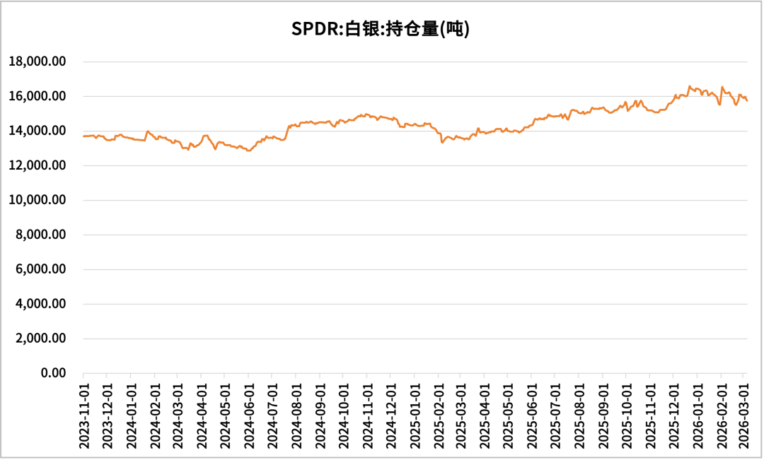 数据来源：同花顺