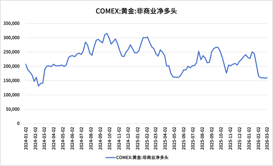 数据来源：同花顺