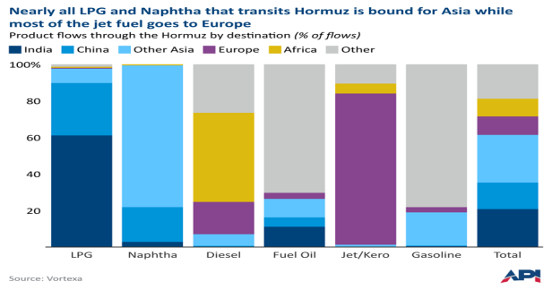 数据来源：钢联，紫金天风期货