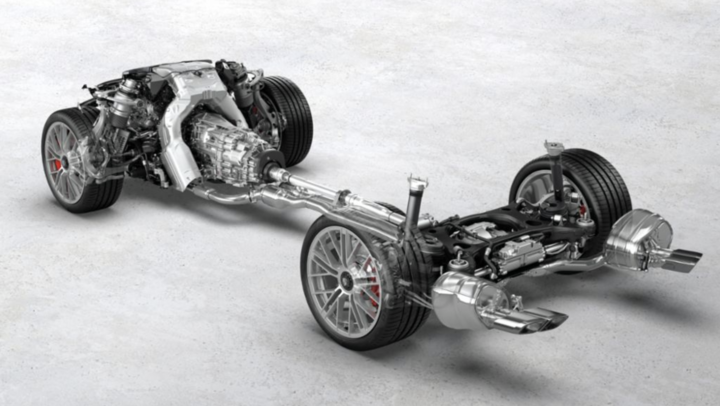 ▲orsche Active Ride 主动悬挂技术