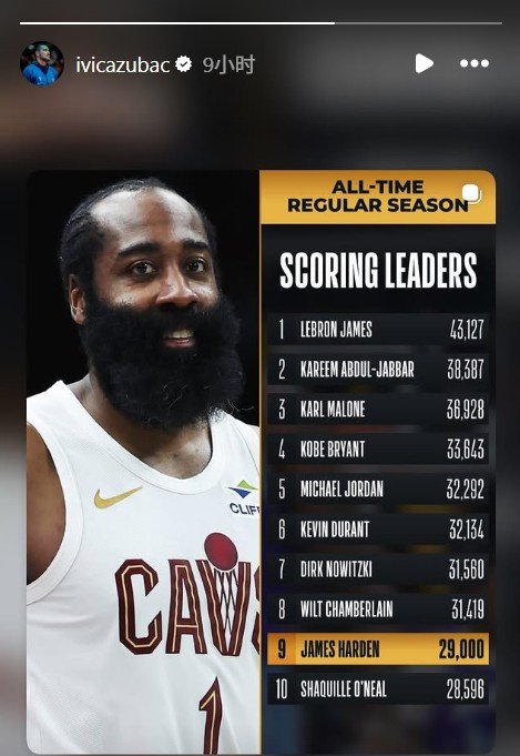 好兄弟！祖巴茨ins快拍祝贺哈登29000分里程碑