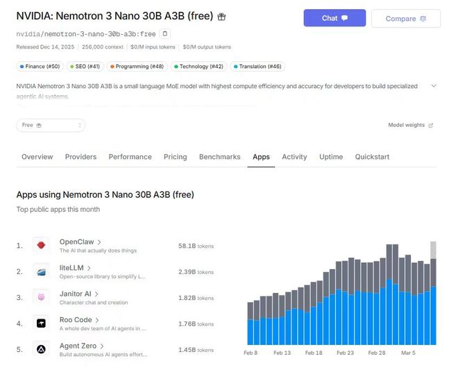 【来源：财闻】