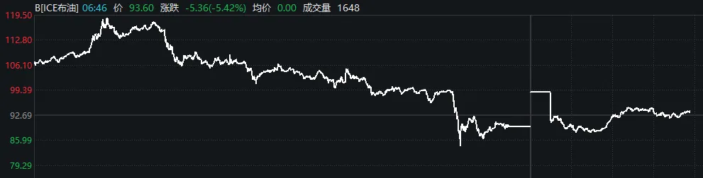 抖音业务平台：24小时在线下单，秒到账免费服务，网站便宜，你试过了吗？