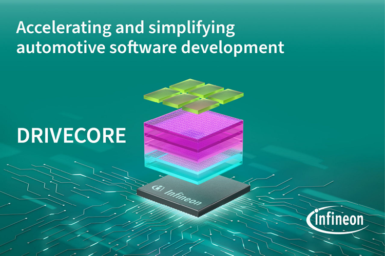 DRIVECORE