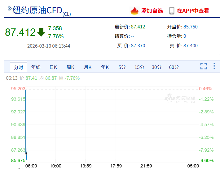 抖音直播免费推广，双击就能火？揭秘高效秘诀！