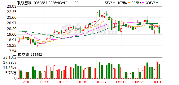 抖音24小时免费下单自助服务网站，秒到账体验真的好吗？