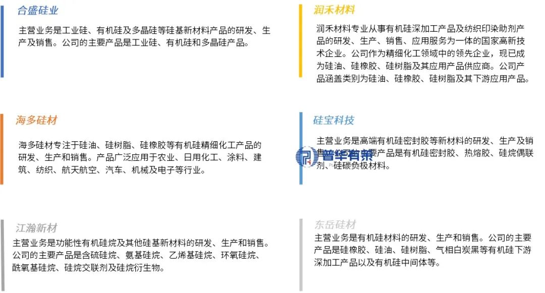资料来源:普华有策