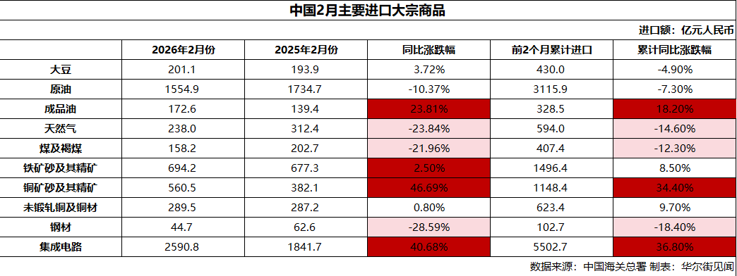 风险提示及免责条款
