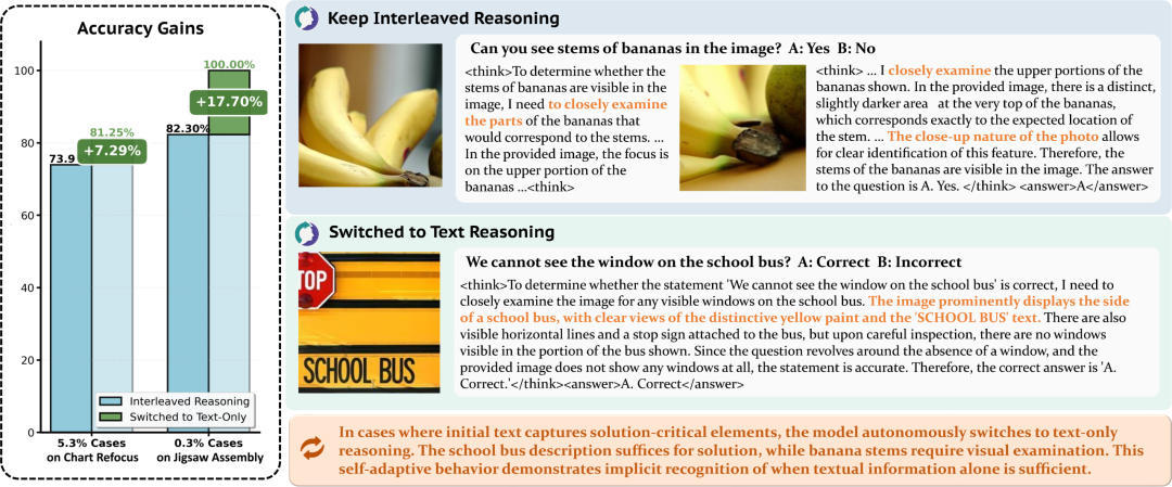 图 10：自主模式切换案例与统计