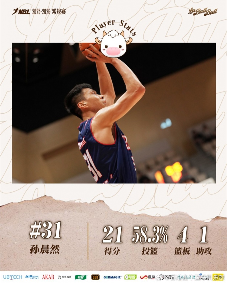 香港金牛主场战胜湖北文旅 此役四位球员表现尤为出色！