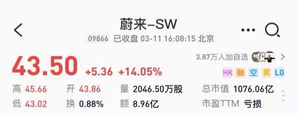 （蔚来港股收盘价