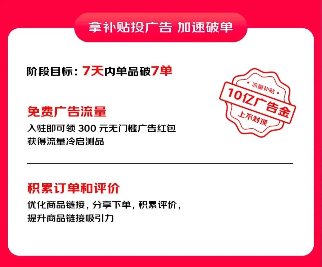 图源:京麦商家中心