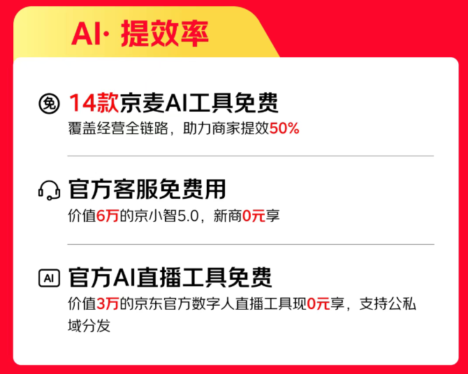 图源:京麦商家中心