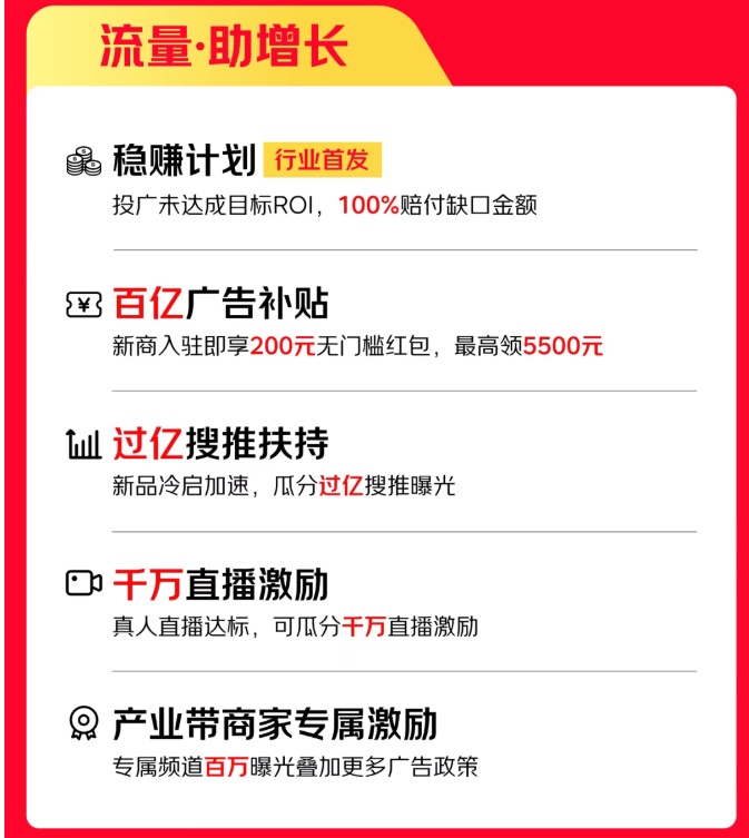 图源:京麦商家中心