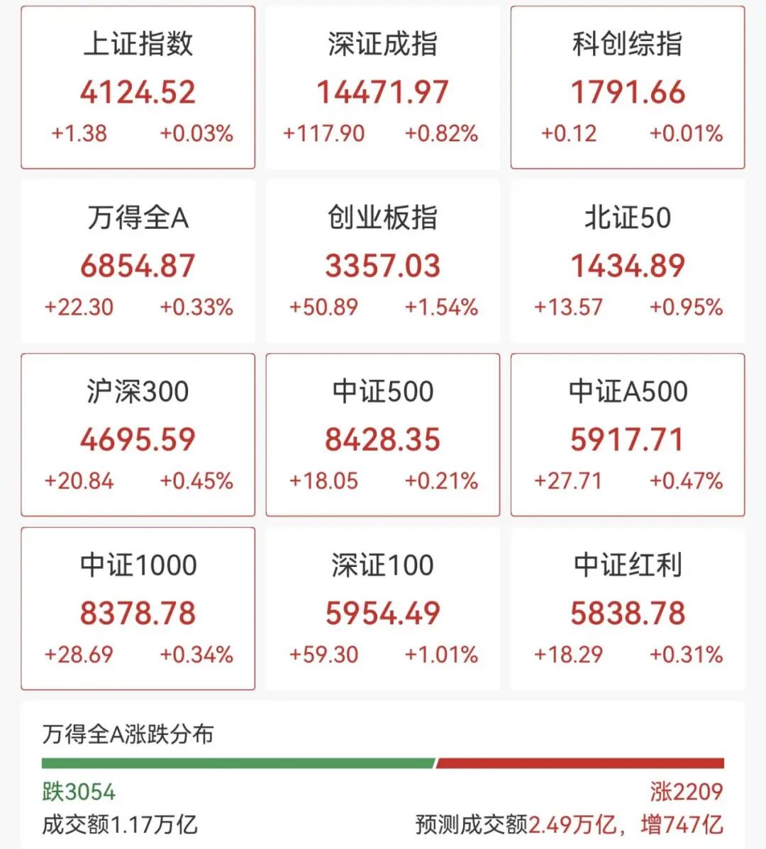 抖音双击技巧揭秘：怎么快速吸引粉丝点赞？