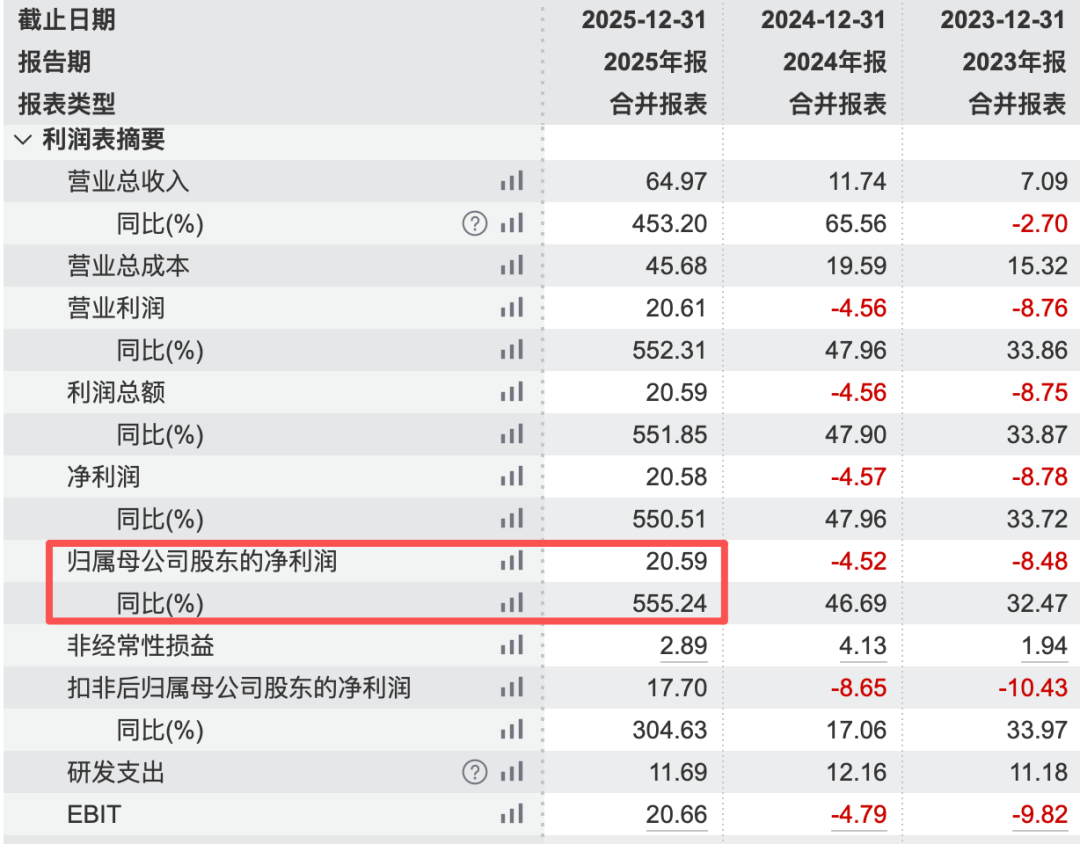 DY点赞平台：秒单24小时免费下单，你还在等什么？