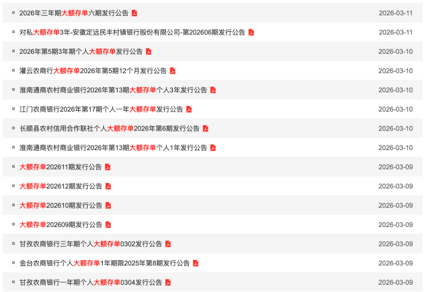 3月份刊行的大额存单公告（部分展示） 图源：中国货币网