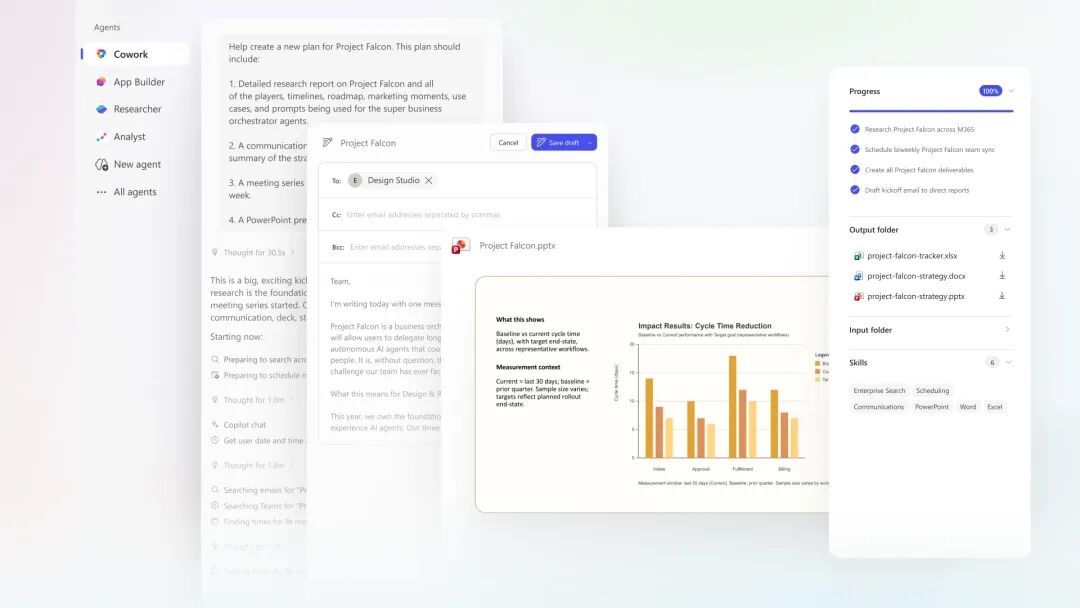 微软把 Claude Cowork 引入到 Office 之中｜图片来源：微软