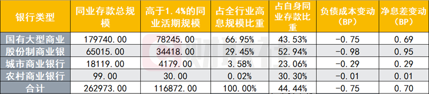 全网最低自助下单网站抖音，你确定不试试？