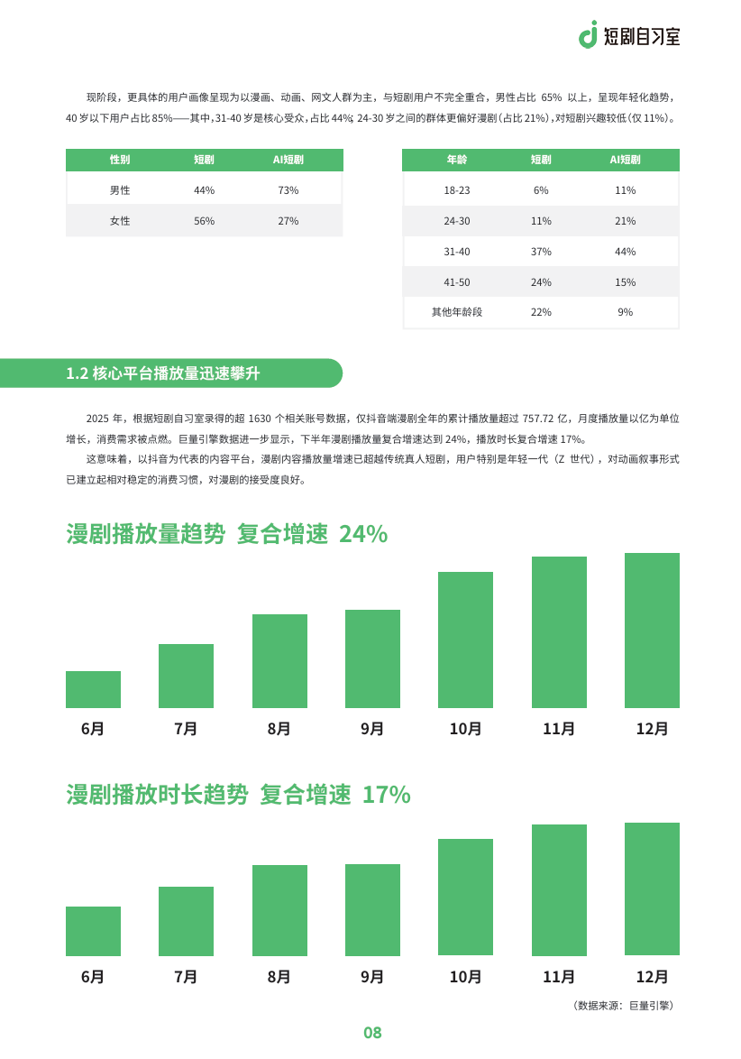 2026年AI短剧行业洞察报告(附下载)_新浪财经_新浪网