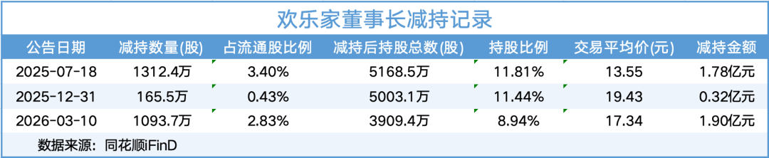 抖音唰瓒如何轻松实现wx支付？揭秘高效便捷新方式！