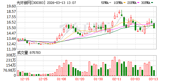 抖音自助下单平台网站：如何轻松实现低价购物？