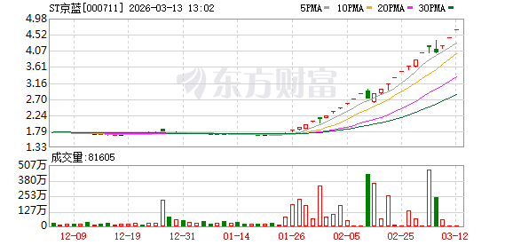 24小时自助抖音业务，如何轻松提升你的影响力？