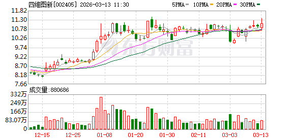24小时自动下单平台，全网最便宜的秘密？